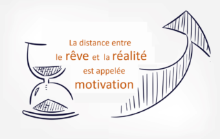 Motivation et envie de réussir